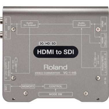 Roland 逻兰 VC-1-HS HDMI to SDI 转换器 vc-1-hs 通过HDMI to的视频转换器