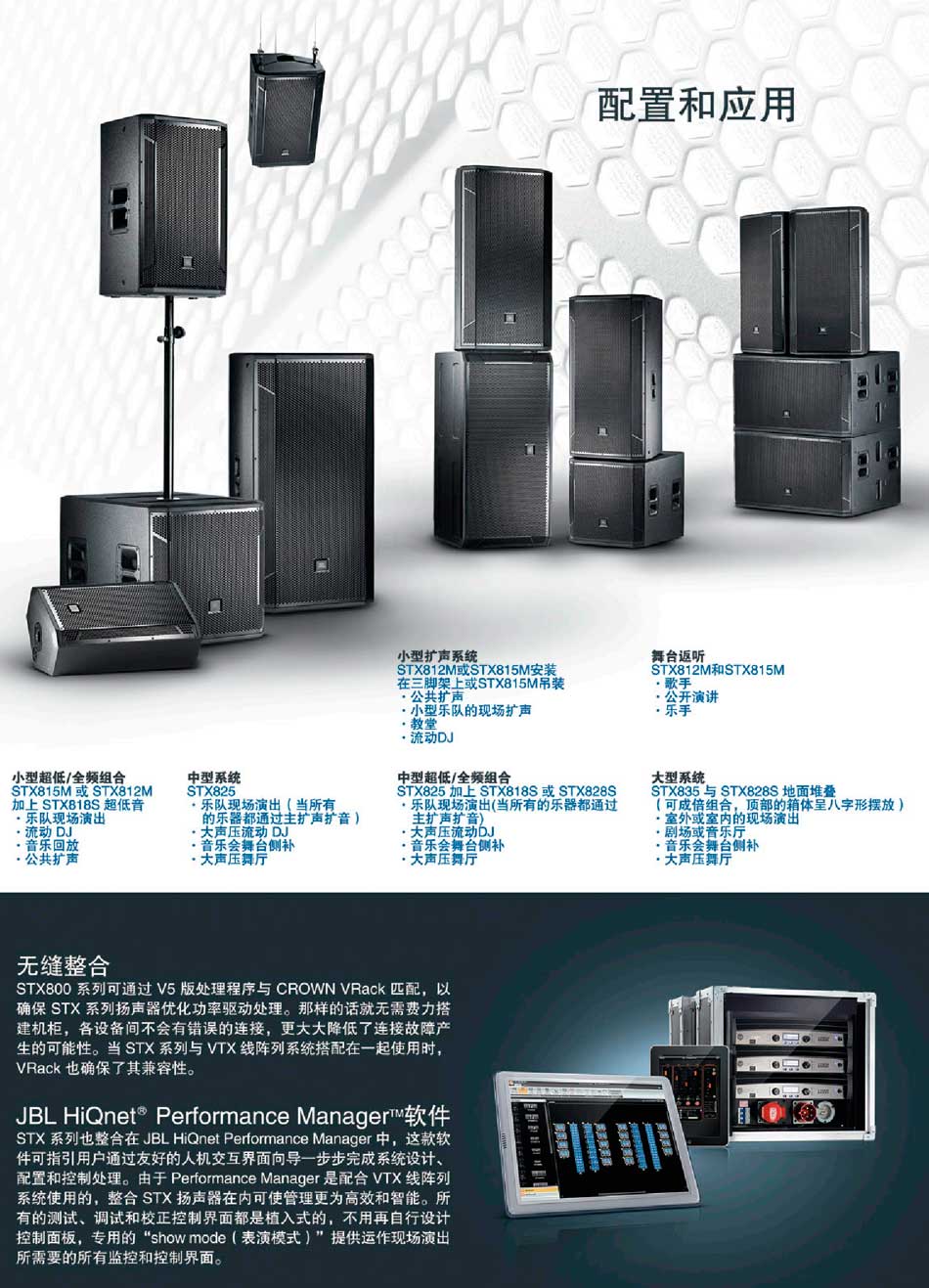 JBL STX800系列音箱 STX812M STX815 STX825 STX835 STX818S STX828S 大功率音响介绍